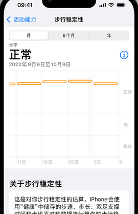 东莞iPhone手机维修如何在iPhone开启'步行稳定性通知'