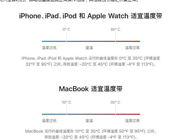 东莞苹果13维修分享iPhone 13耗电越来越快怎么办 