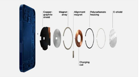 东莞苹果手机维修分享iPhone 12真的会威胁身体健康吗 