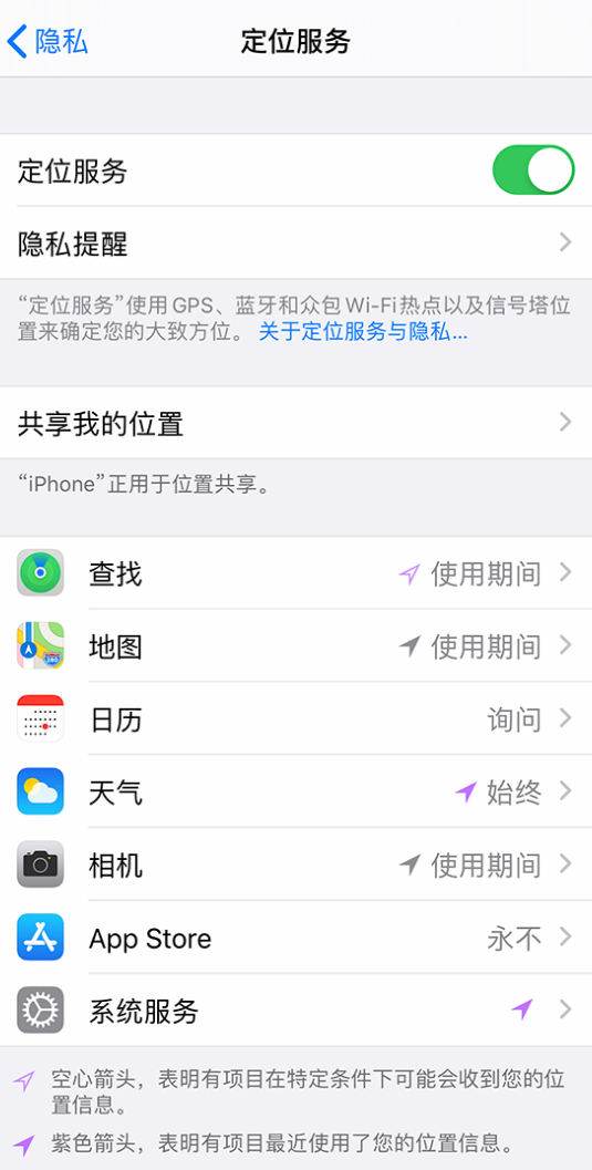东莞苹果手机维修分享iPhone 状态栏中时间显示为蓝色图标是什么情况 